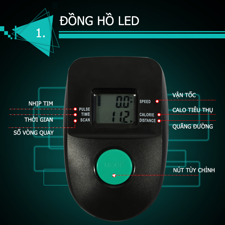 Màn hình Led của xe đạp tập thể dục Eir Bike
