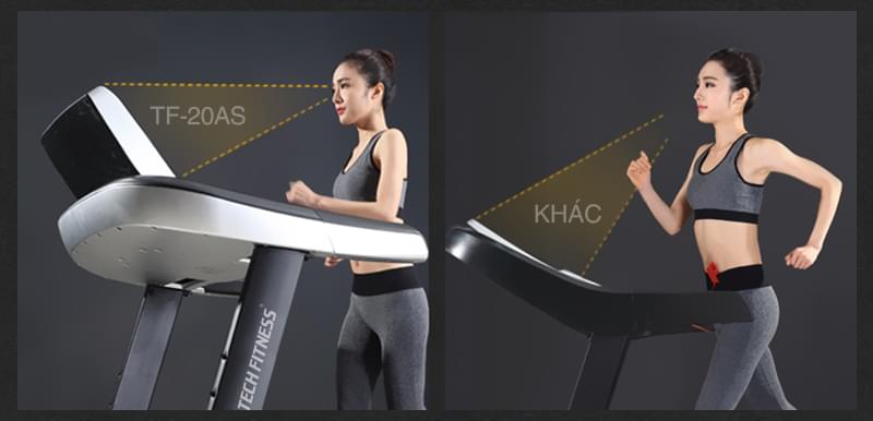 màn hình dễ nhìn của tf-20as