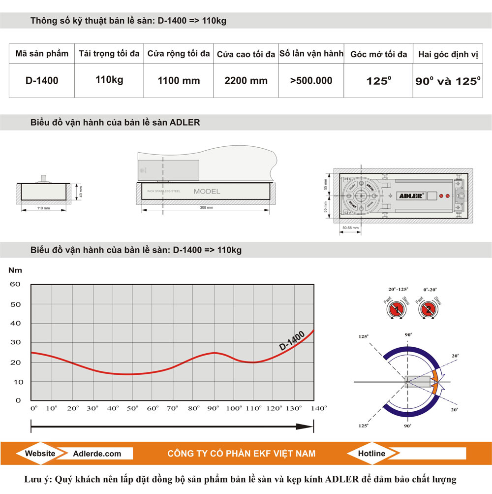 Bản lề sàn inox 304 D-1400