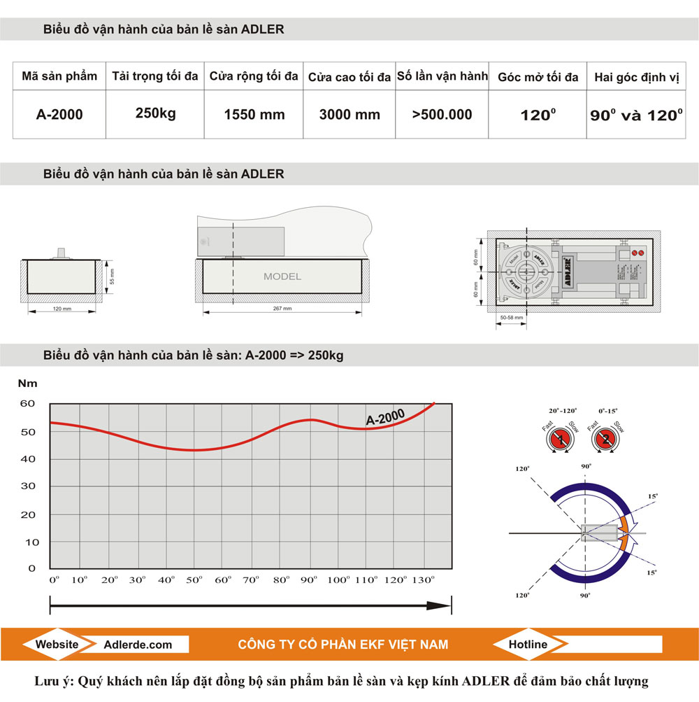 Bản lề sàn inox 304 D-1600