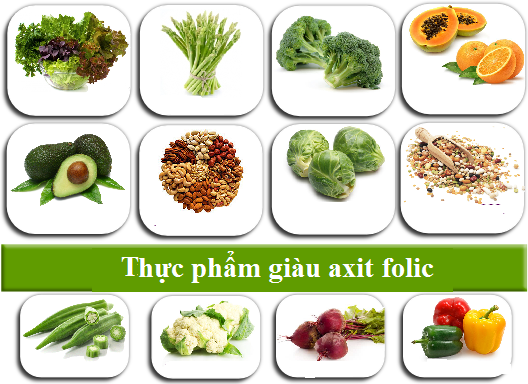 Tác dụng của acid folic với bà bầu