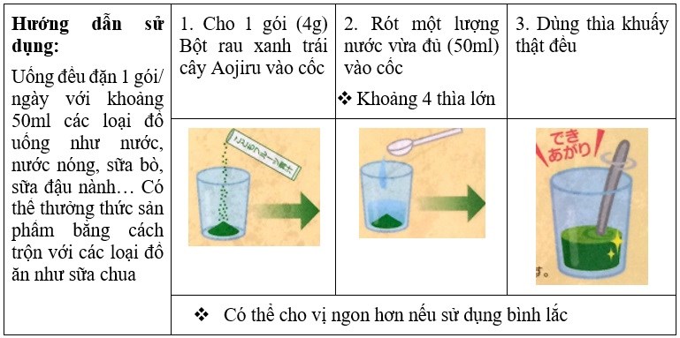 Bột rau xanh trái cây Aojiru