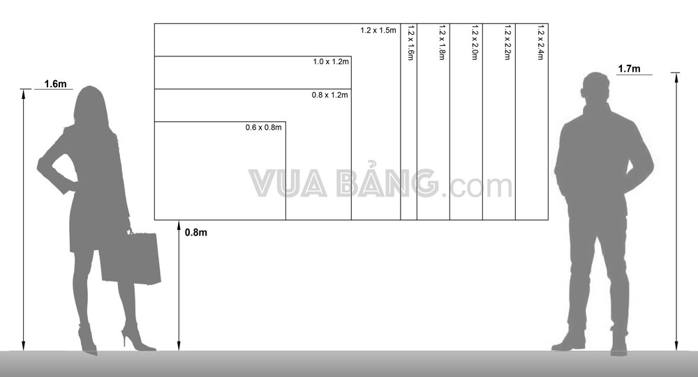 Bảng mô phỏng kích thước bảng từ trắng có chân