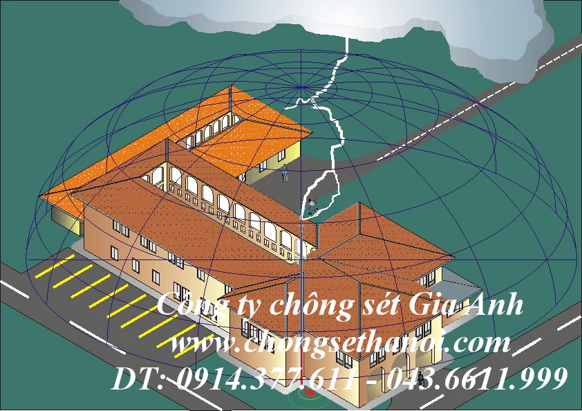 Vùng bảo vệ chống sét Vung bao ve chong set danh.jpg