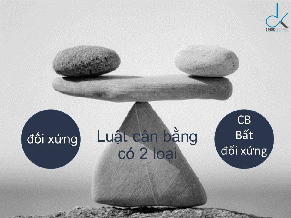 Nguyên lí thị giác