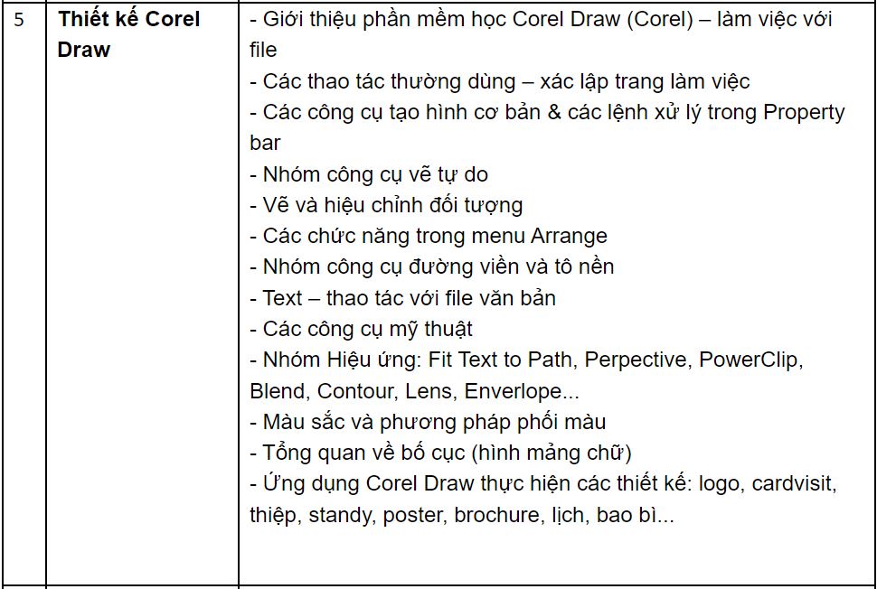 giáo-trình-học-thiết-kế-đồ-hoạ-tphcm