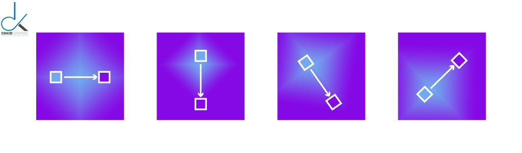 gradient-trong-photoshop-3dkid-11