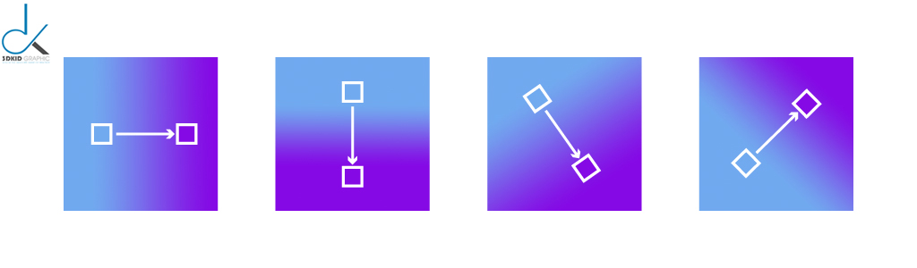 gradient-trong-photoshop-3dkid-3