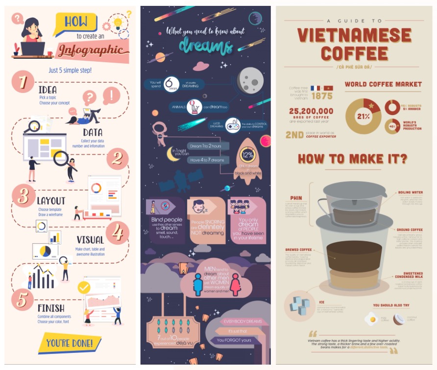 hoc-illustrator-tphcm