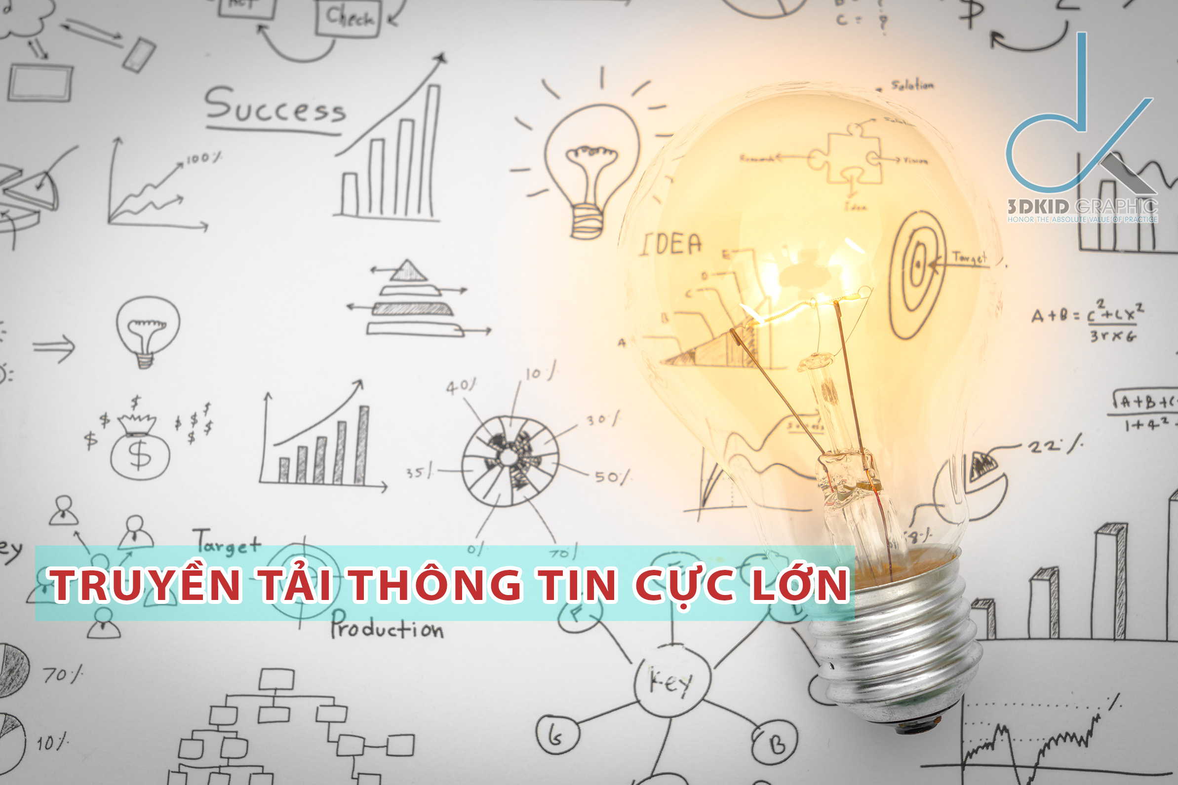 6_ly_do_nen_lam_video_marketing_do_hoa_3dkid