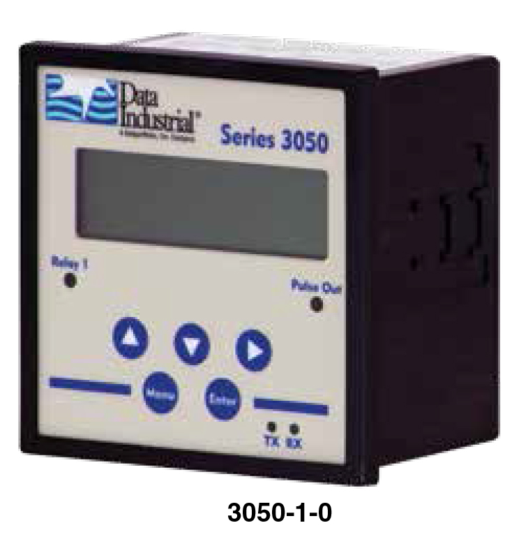 BTU Meter