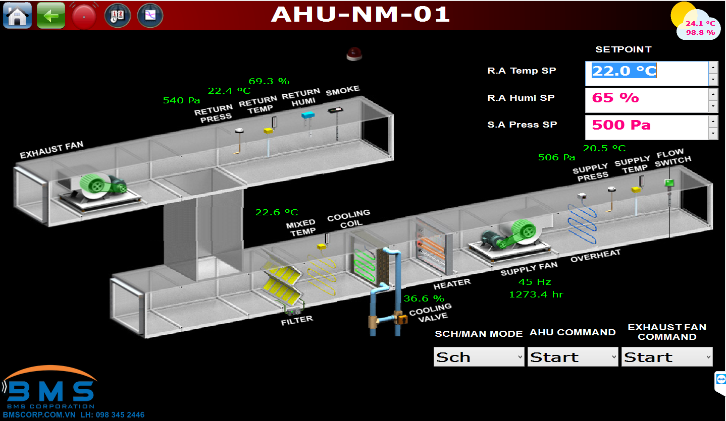 dieu khien ahu, he thong bms