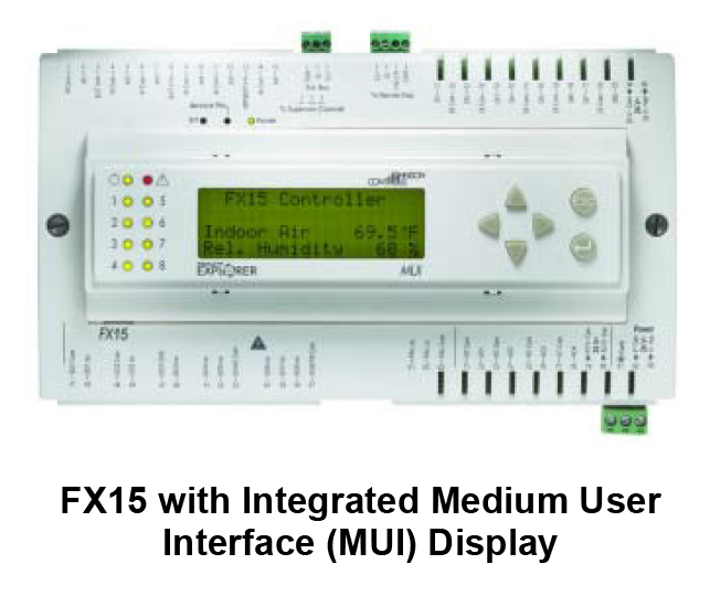FX15