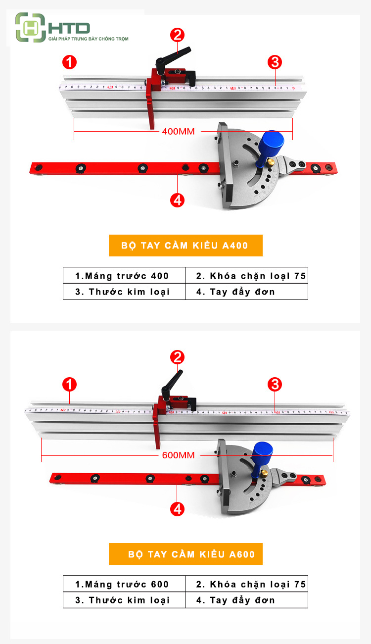 bộ thước đo độ xẻ rãnh