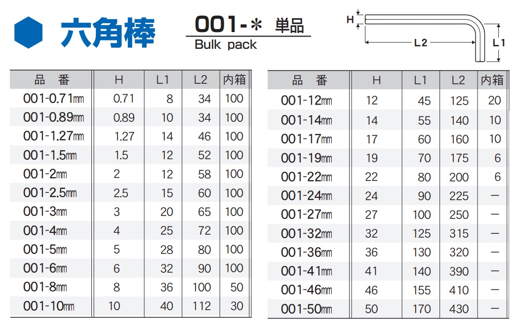 Lục giác Eight dòng 001, lục giác đầu bằng 001, lục giác chữ L thép đen