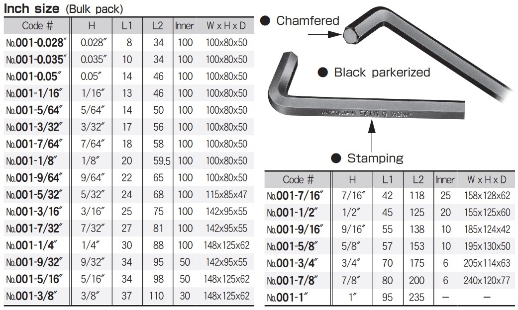Lục giác hệ inch, lục giác chìm hệ inch, Eight 001, lục giác chữ L hệ inch, lục giác đầu bằng