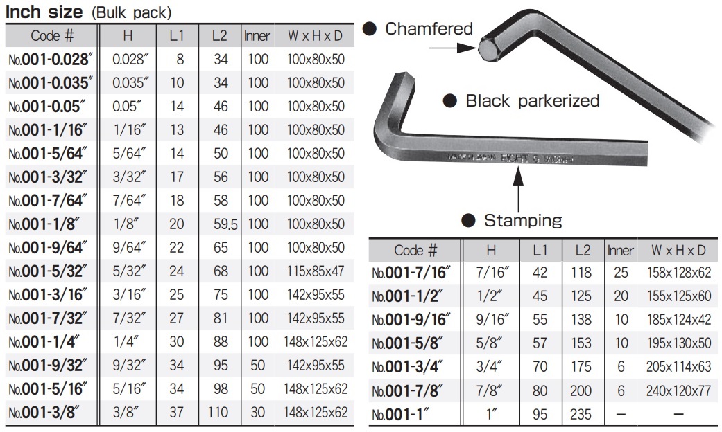 Lục giác hệ inch, lục giác chìm hệ inch, Eight 001, lục giác chữ L hệ inch, lục giác đầu bằng