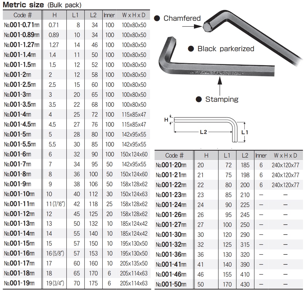 Lục giác EIGHT dòng 001, lục giác chìm đầu bằng, lục giác từ 0.71 đến 50mm, lục giác chìm Eight