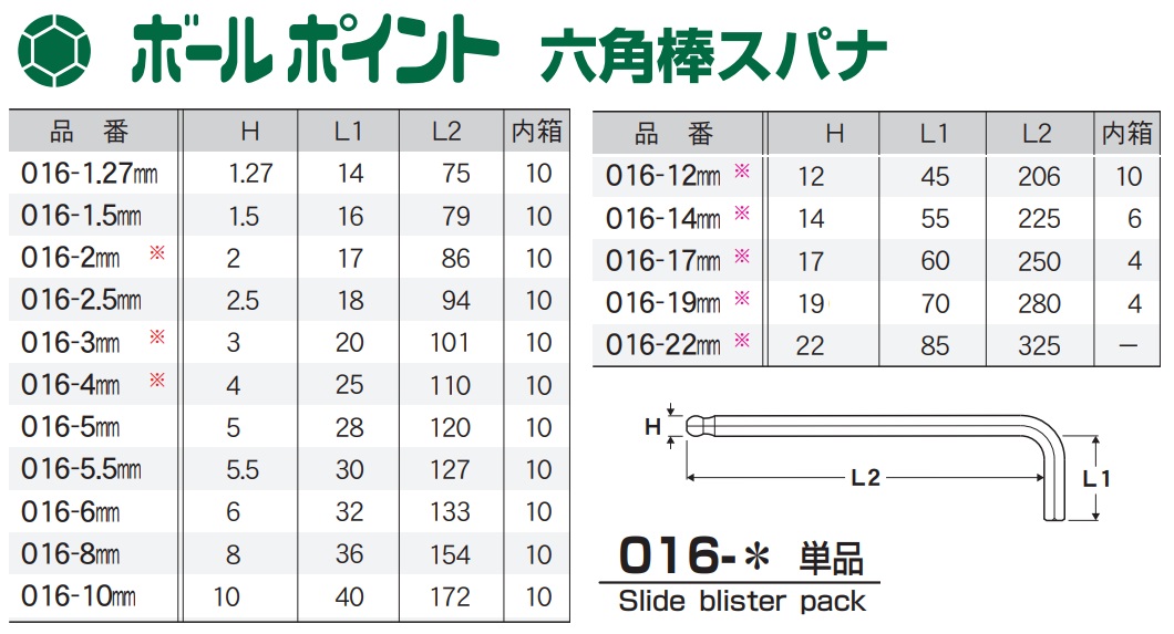 Lục giác Eight đầu bi, lục giác 14mm, lục giác 16mm, lục giác 22mm,