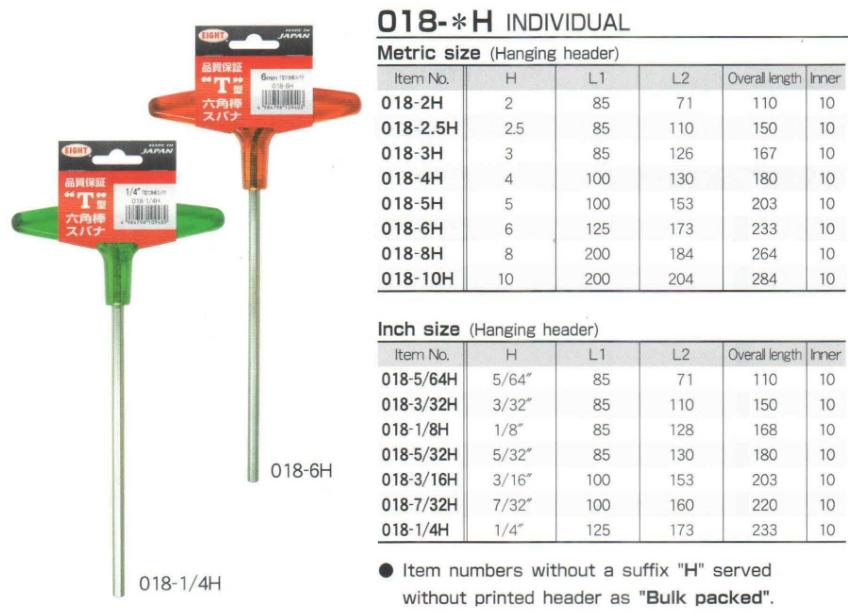 Lục giác chữ T, lục giác Eight, lục giác hệ inch, 018-3/32 EIGHT, lục giác Eight