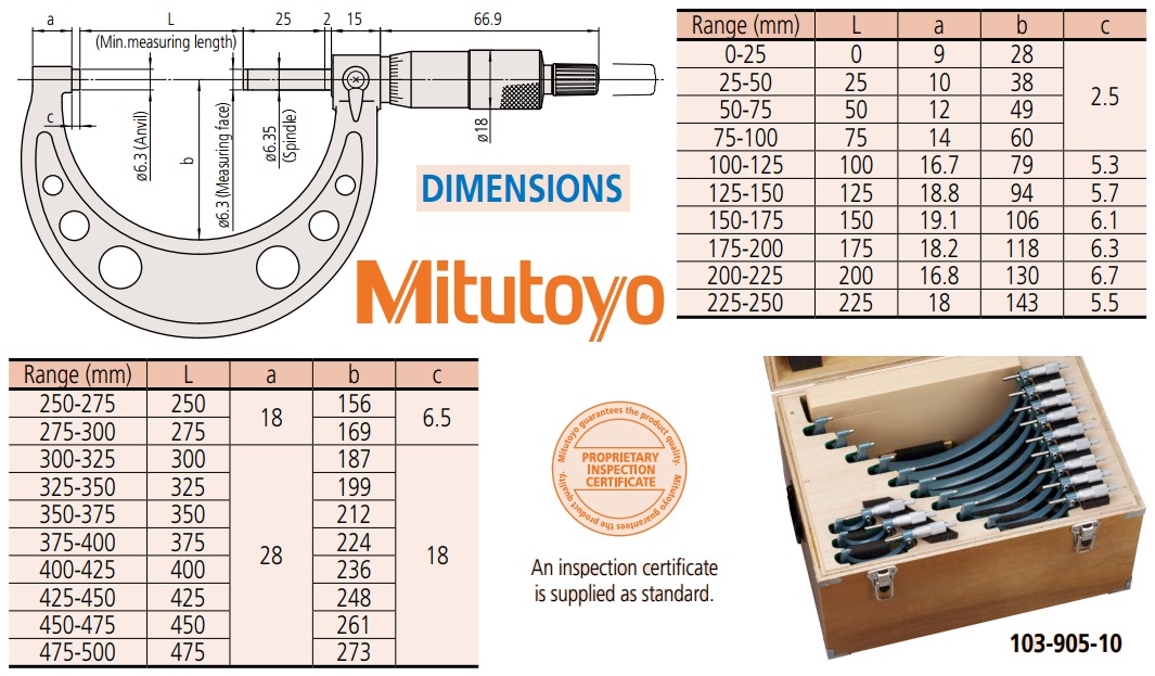 Thước panme đo ngoài, panme đo ngoài Mitutoyo, Mitutoyo 103-137, 103-138