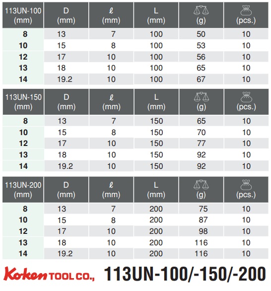 Chiều dài mũi vặn ốc, Koken 113IUN, chiều dài 100mm, chiều dài 150mm