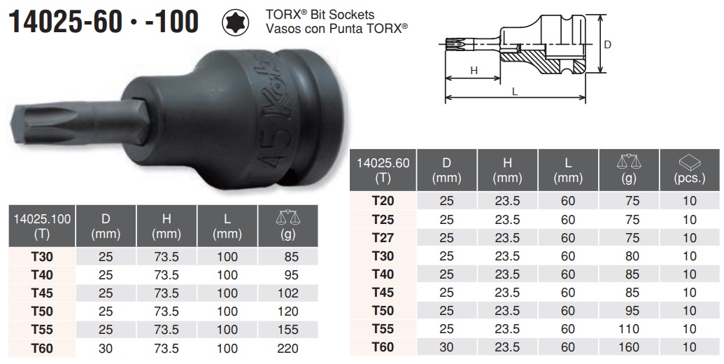 Tuýp Koken 14025 đầu sao, Koken 14025.60-T45, 14025.100-T55, khẩu 1/2 inch mũi hoa thị