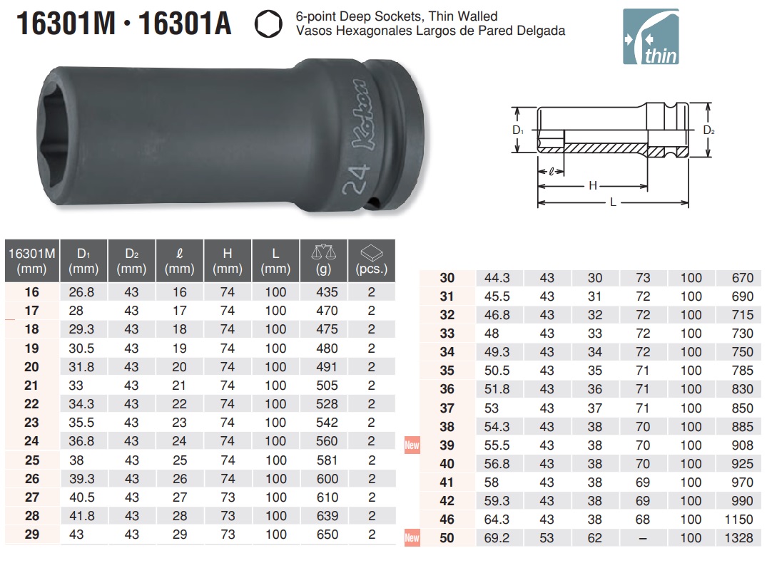 Đầu khẩu 16301M, Koken 16301M, 16301M-24, 16301M-32