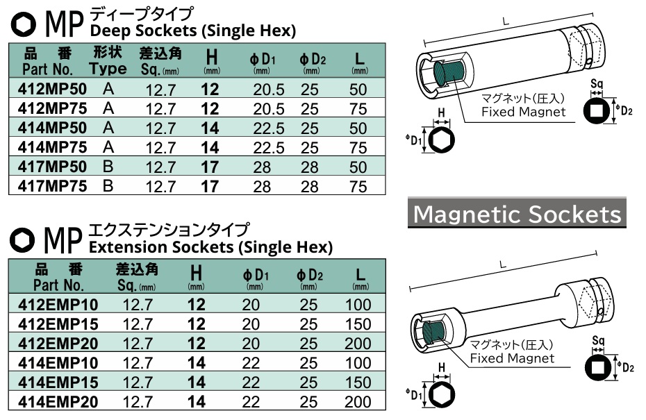 Đầu khẩu từ tính, khẩu tuýp từ tính 12.7, đầu khẩu NAC từ tính