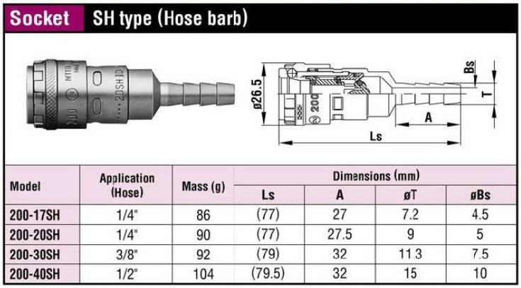 Khớp nối nhanh Nitto 200-20SH, 200-30SH, khớp nối nhanh đuôi chuột