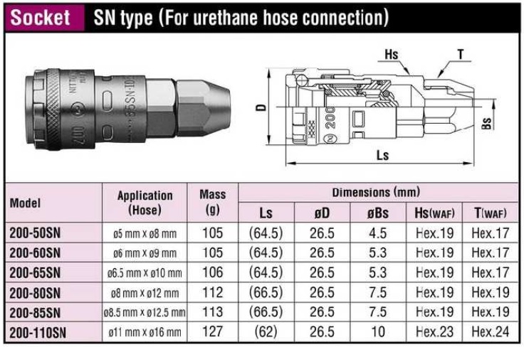 Khớp nối Nitto 200-65SN, khớp nối với dây khí, Nitto 200-65SN, 200-80SN