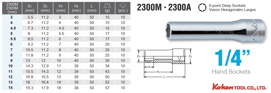 Đầu khẩu 1/4 inch dài 2300M, Koken 2300M khẩu tuýp 1/4 inch, đầu khẩu 1/4 inch