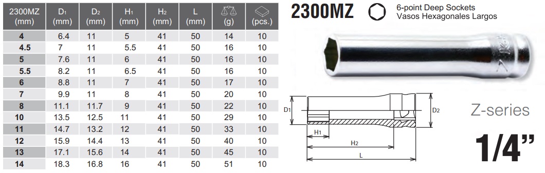 Đầu khẩu dài 1/4 inch Z-series, Koken 2300MZ, 2300MZ Z-series