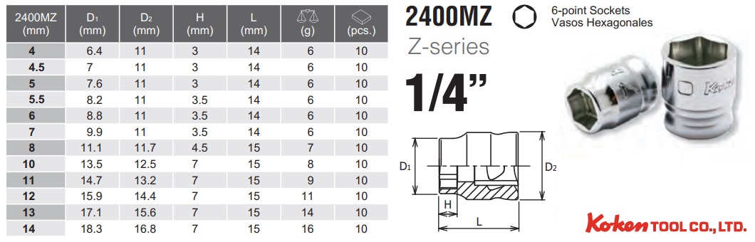 Đầu khẩu dài 1/4 inch Z-series, Koken 2400MZ, 2400MZ Z-series