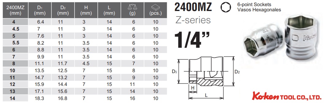 Đầu khẩu Z-series 2400MZ, Koken 2400MZ, đầu khẩu 1/4 inch 2400MZ,