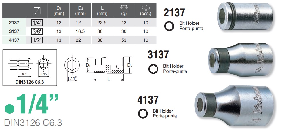 Đầu chuyển Koken, Koken 3137, đầu cắm bits Koken
