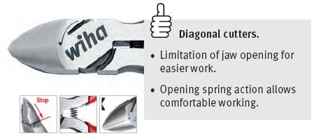 Kìm cắt dây điện, kìm cắt dây đồng Wiha, kìm Wiha, Wiha 35736,