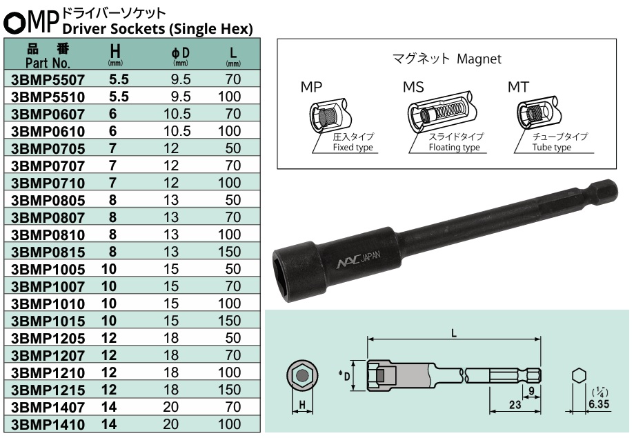 Đầu bit khẩu từ tính, đầu bit khẩu NAC, 3BMP0810, 3BMP1010, 3BMP1210