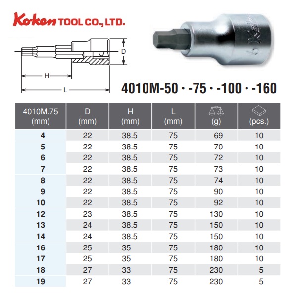 Đầu khẩu lục giác Koken, Koken 4010M.75-8, đầu khẩu 1/2 inch