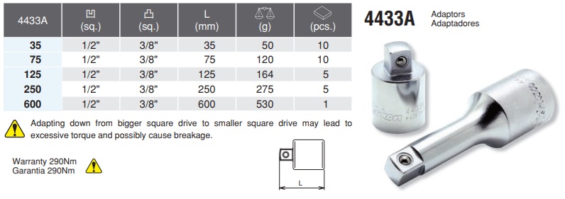 Đầu chuyển Koken, Koken 4433A-75, 4433A-125