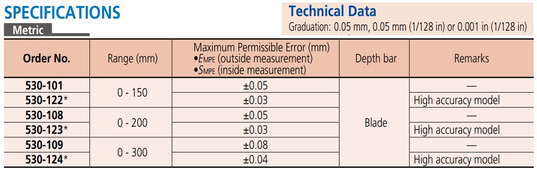 Thước cặp Mitutoyo, Mitutoyo 530-108, Mitutoyo 530-109