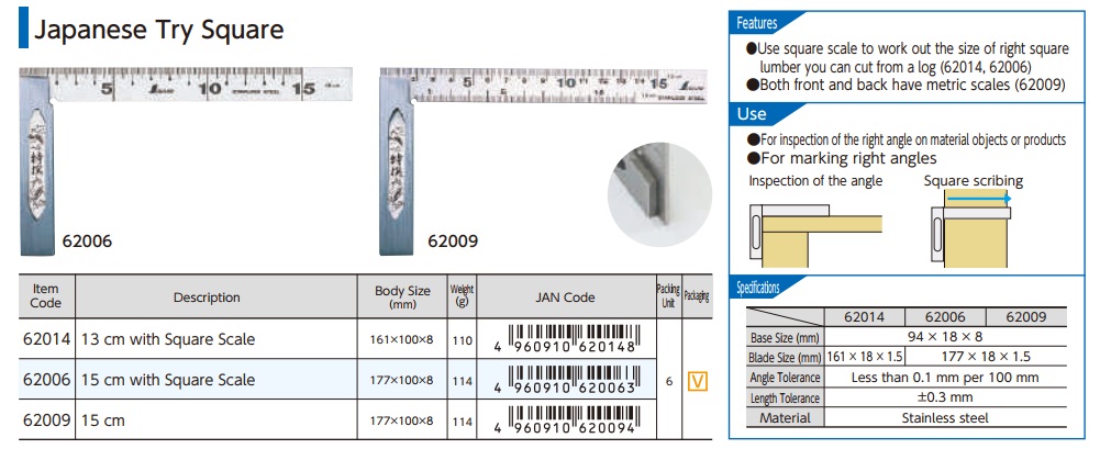 Thước đo góc Shinwa, thước góc Shinwa, Shinwa 62009
