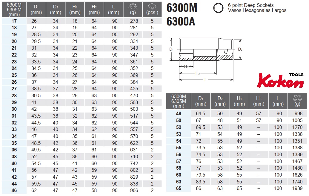 Đầu tuýp 3/4 inch, đầu khẩu 3/4 inch, Koken 6300M, 6300M-30, 6300M-27