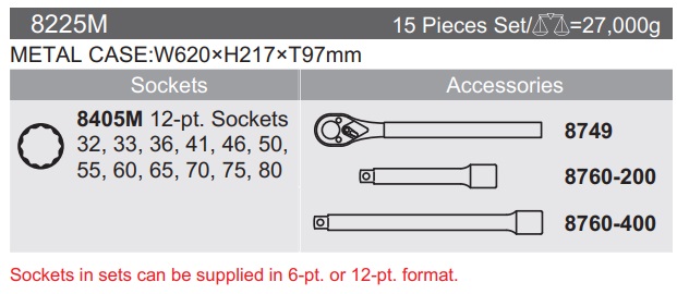 Bộ đầu khẩu 1 inch Koken, Koken 8225M, bộ khẩu từ 32 đến 80mm