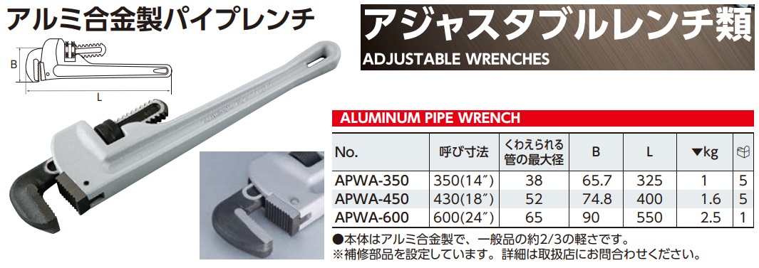 Kìm nước hợp kim nhôm, kìm nước vật liệu hợp kim, KTC APWA-450, APWA-450