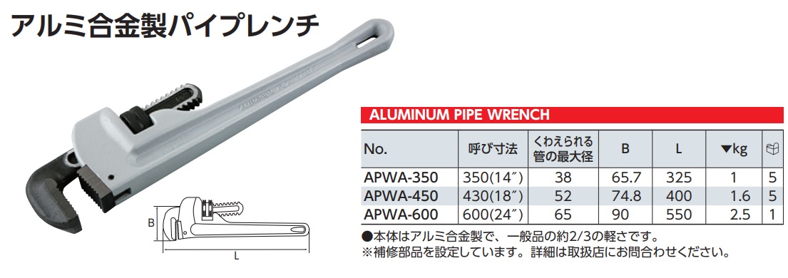 Kìm nước dòng hợp kim, mỏ lết răng APWA-450, KTC APWA-450