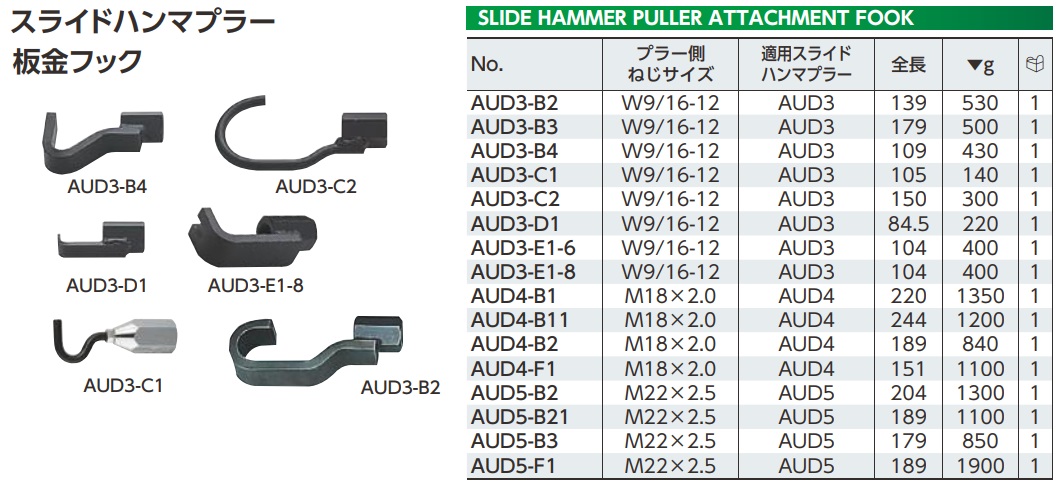 Đầu vam búa giật, phụ kiện đầu búa giật,