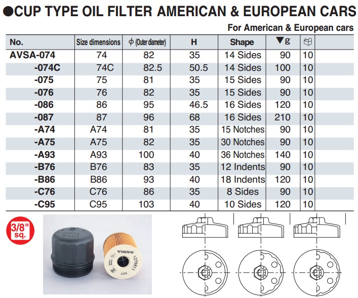 Vam tháo cốc lọc dầu ô tô, tháo lọc dầu ô tô, KTC AVSA-075, KTC AVSA-076