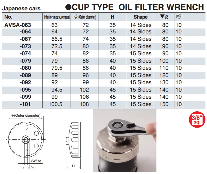 Bát tháo lọc dầu, KTC AVSA-063, KTC AVSA-064, bát tháo cốc lọc dầu
