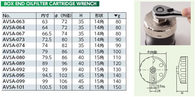 Bát tháo cốc lọc dầu, KTC AVSA, bát tháo cốc lọc